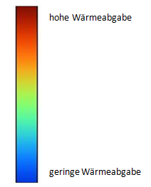 Legende Thermografie